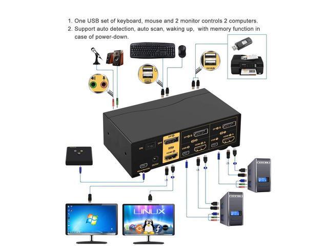 CKLau Dual Monitors HDMI Displayport KVM Switches 2 Port 4K 60Hz HDMI + Displayport Dual Monitor KVM Switch With Audio USB 2.0 Hub And Cables Support HDMI 2.0 HDCP 2.2 HDR 10