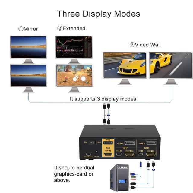 CKLau Dual Monitors HDMI Displayport KVM Switches 2 Port 4K 60Hz HDMI + Displayport Dual Monitor KVM Switch With Audio USB 2.0 Hub And Cables Support HDMI 2.0 HDCP 2.2 HDR 10