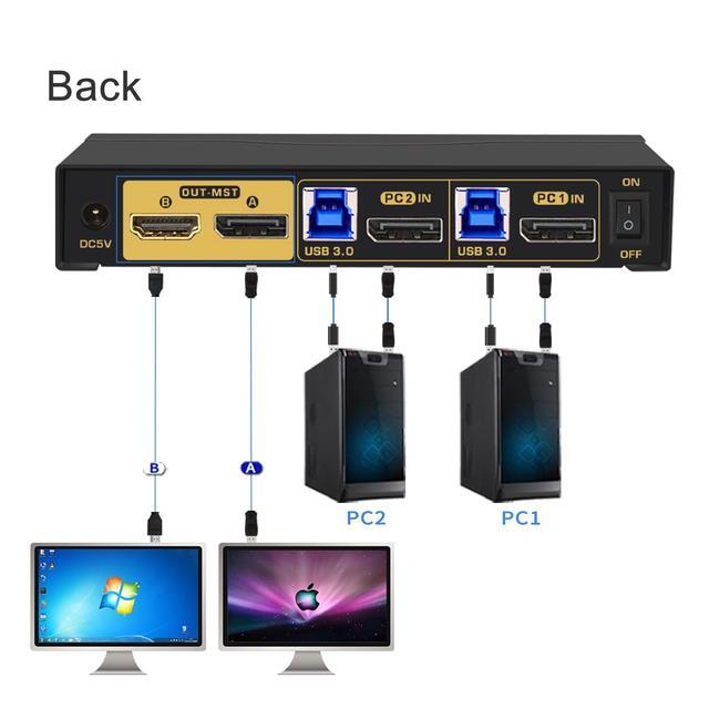 CKLau MST Dual Monitor KVM Switch Displayport HDMI 4K60Hz 2K 144Hz (1 DP In DP + HDMI Out) With Audio Microphone All Input Cables USB 3.0 Hub For 2 Computers Supports Keyboard Mouse Switching