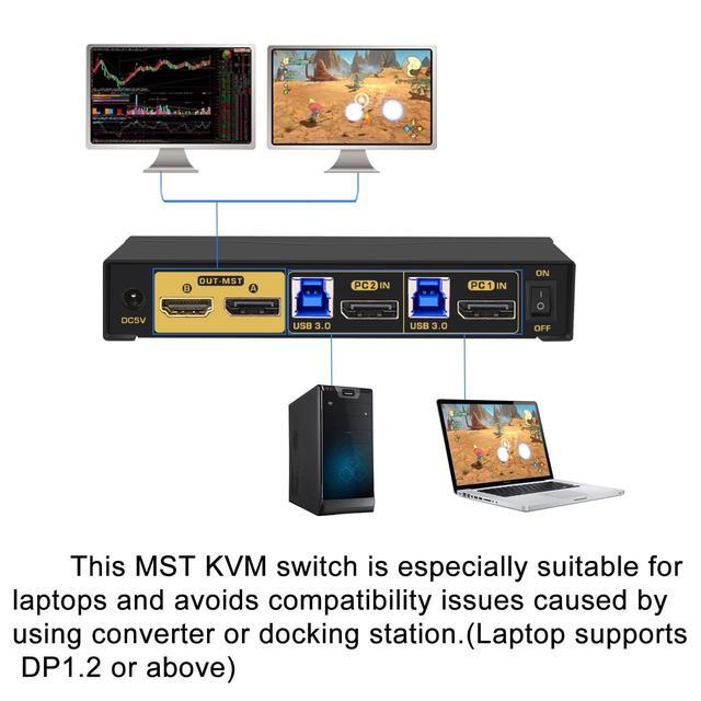 CKLau MST Dual Monitor KVM Switch Displayport HDMI 4K60Hz 2K 144Hz (1 DP In DP + HDMI Out) With Audio Microphone All Input Cables USB 3.0 Hub For 2 Computers Supports Keyboard Mouse Switching