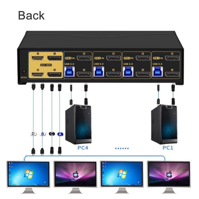 CKLau MST KVM Switch 4 Monitor 4 Computers (2 Displayport In 2 Displayport + 2 HDMI Out) 4K60Hz 2K 144Hz With Cables Audio Microphone And USB 3.0 Hub Supports Hot Key Switching