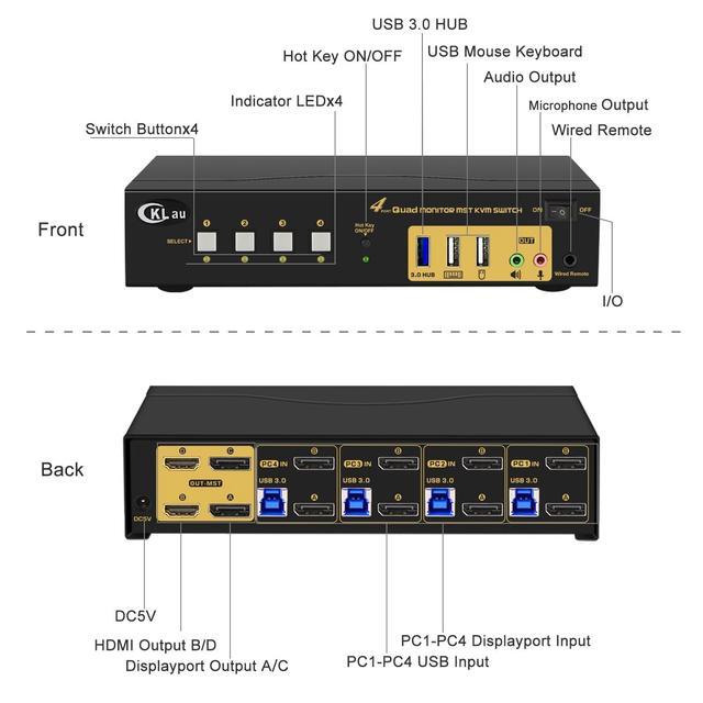 CKLau MST KVM Switch 4 Monitor 4 Computers (2 Displayport In 2 Displayport + 2 HDMI Out) 4K60Hz 2K 144Hz With Cables Audio Microphone And USB 3.0 Hub Supports Hot Key Switching