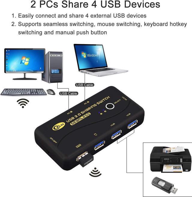 CKLau Seamless USB 3.0 Sharing Switch Selector 4 Port 2 Computers Peripheral Switcher For PC Printer Scanner Mouse Keyboard With 2 Pack USB Cable Support Keyboard Switching And Mouse Switching