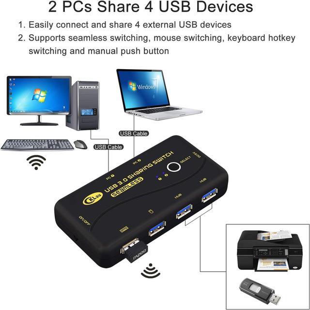 CKLau Seamless USB 3.0 Sharing Switch Selector 4 Port 2 Computers Peripheral Switcher For PC Printer Scanner Mouse Keyboard With 2 Pack USB Cable Support Keyboard Switching And Mouse Switching