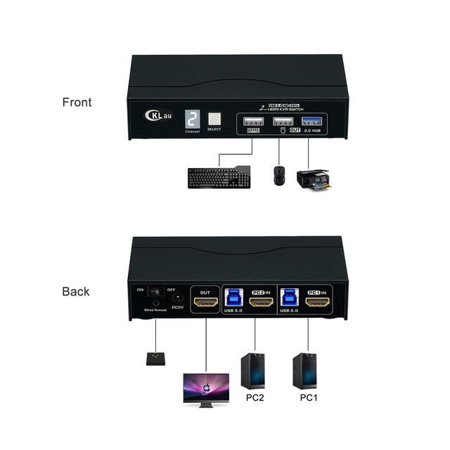 CKLau USB 3.0 2 Port HDMI KVM Switch 4K60Hz 2K144Hz With All Input Cables Digital Display Support Manual Switching Wired Remote Switching
