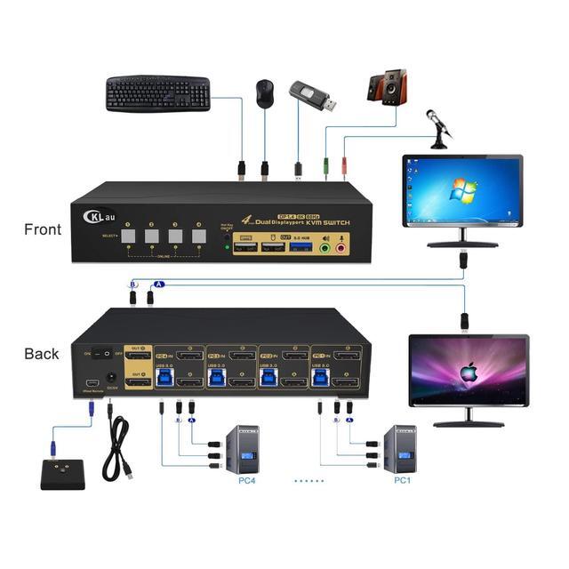 CKLau USB 3.0 4 Port KVM Switch Dual Monitor Displayport 1.4 8K 30Hz 4K 144Hz With Audio And Input Output Cables For 4 Computers Sharing Monitors Keyboard Mouse Peripheral