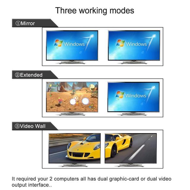 CKLau USB 3.0 4 Port KVM Switch Dual Monitor Displayport 1.4 8K 30Hz 4K 144Hz With Audio And Input Output Cables For 4 Computers Sharing Monitors Keyboard Mouse Peripheral