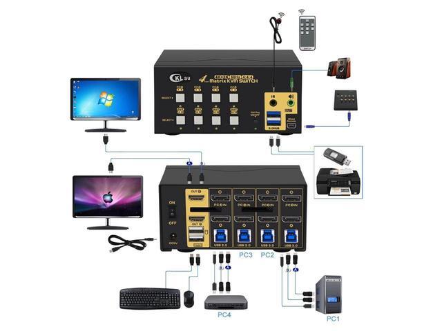 CKLau USB 3.0 Matrix Displayport 1.2 KVM Switch Dual Monitor For 4 Computers 2 Monitors With Audio And Cables Support Simulation EDID HDR 10