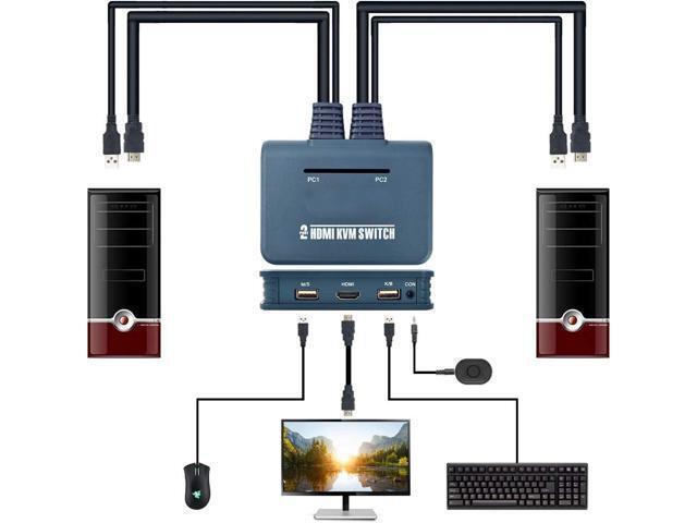 CORN HDMI KVM Switch 2 Port With Cables Selector Switcher For 2 Computers Share One Monitor Keyboard Mouse And USB Peripheral Support 4k×2K 30hz Resolution