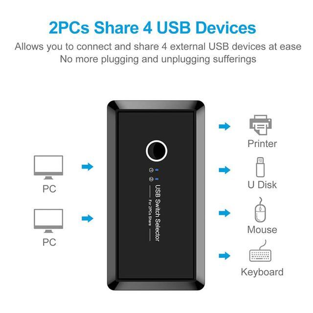 CORN USB 3.0 Sharing Switch Selector 4 Port 2 Computers Peripheral Switcher Adapter Hub For PC Printer Scanner Mouse Keyboard With One Button Swapping And 2 Pack USB Male Cable