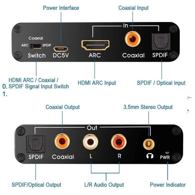 DAC Audio Converter ARC Audio Extractor HDMI-compatible Optical SPDIF Coaxial To Analog 3.5mm Digital To Analog Audio Converter(B)
