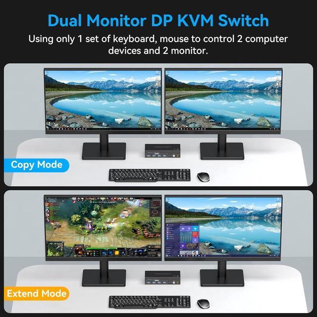 DisplayPort Dual Monitor KVM Switch 2 Monitors 2 Computers 8K 60Hz USB 3.0 KVM Switches For 2 PC Or Laptops Share 1 Set Of Keyboard Mouse Printer And Scanner Support Extended & Duplicate Mode