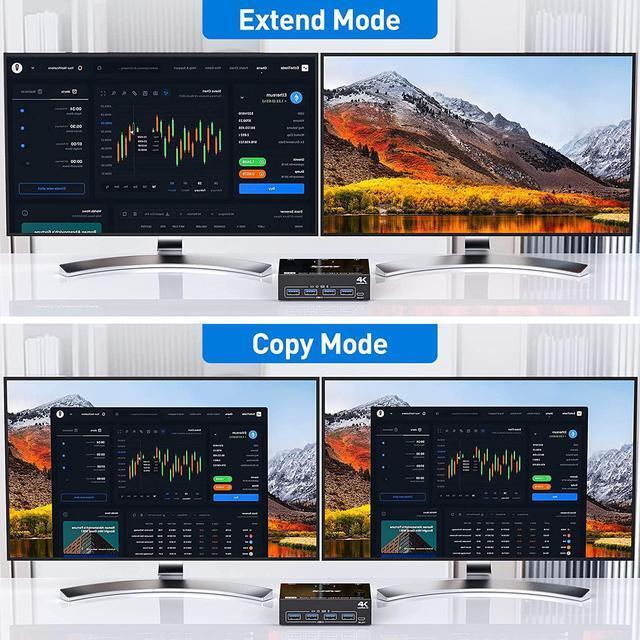 DisplayPort + HDMI Dual Monitor KVM Switch 4K 60Hz 2K 120Hz USB 3.0 HDMI DP Extended Display Switcher For 2 Computers Share 2 Monitors And 4 USB 3.0 Ports Wired Remote And 4 Cables Included