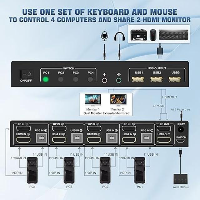 Displayport+HDMI Dual Monitor KVM Switch For 4 PCs 4K 60Hz KVM Switch 2 Monitors 4 Computers With Audio Microphone Output And 3 USB 2.0 Ports HDMI+DP Monitor Switch For 4 PCs 2 Monitors
