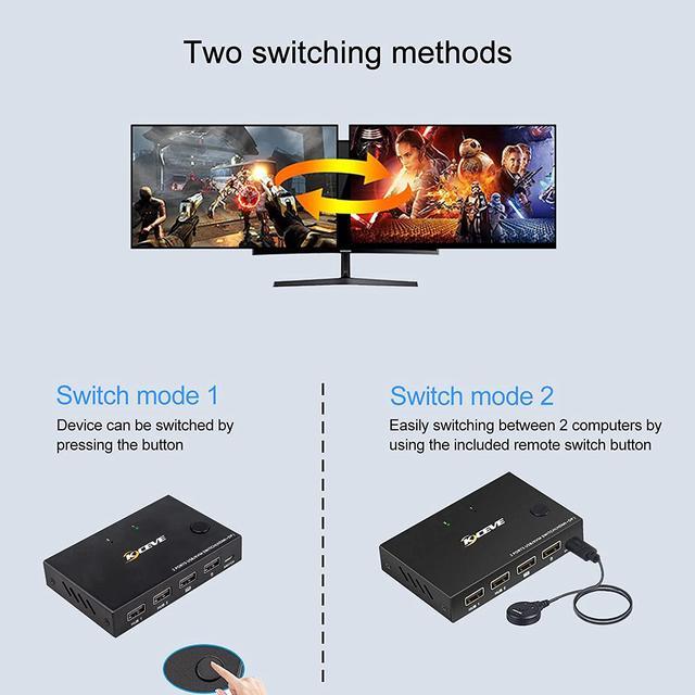 Displayport HDMI KVM Switch DP+HDMI 2 Port KVM Switch HDMI And Displayport USB Switch For 2 Computers Share One Set Keyboard Mouse Printer And One Monitor 4K 30Hz With DP To HDMI Function