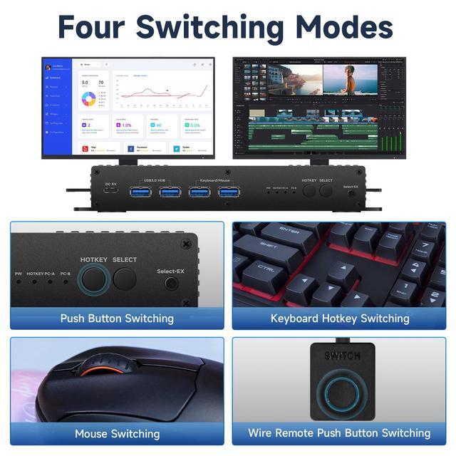 Displayport Kvm Switch 2 Monitors 2 Computers 1440P 240hz Hotkey Switching Kvm 2 Monitors 2 Computers Displayport 240hz Dp Kvm Dual Monitor 144hz 165hz 240hz FreeSync G-SYNC
