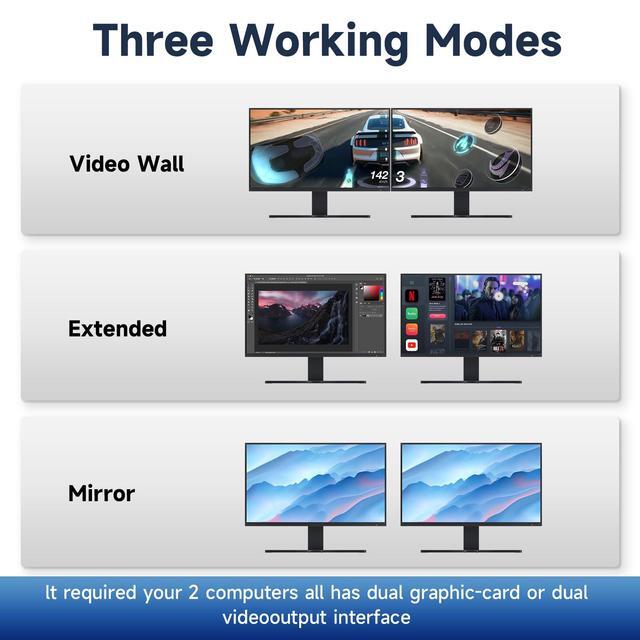 Displayport Kvm Switch 2 Monitors 2 Computers 1440P 240hz Hotkey Switching Kvm 2 Monitors 2 Computers Displayport 240hz Dp Kvm Dual Monitor 144hz 165hz 240hz FreeSync G-SYNC