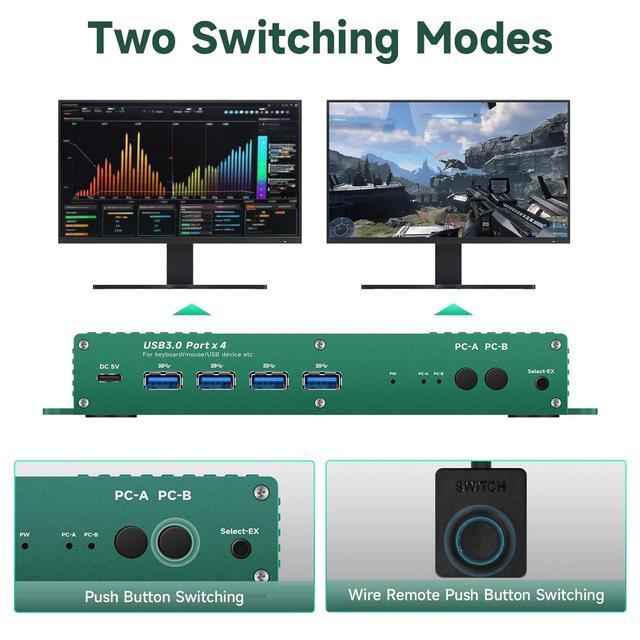 Displayport Kvm Switch 2 Monitors 2 Computers 4K 240Hz Kvm Switch 2 Monitors 2 Computers Display Port 1440P 120Hz 144Hz 165Hz 175Hz 240hz Kvm Switch Displayport Two Monitors 2 In 2 Out Daoistek