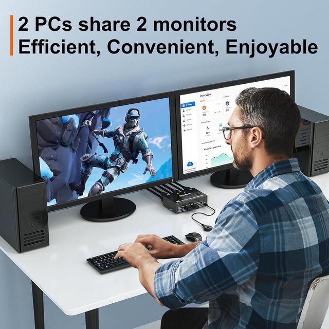 Displayport KVM Switch 2 Monitors 2 Computers 8K 30Hz 4K 144Hz Camgeet USB3.0 Dual Monitor KVM Switches Displayport 1.4 With 4 USB 3.0 Port For USB Device Wired Remote And 4 Cable Included