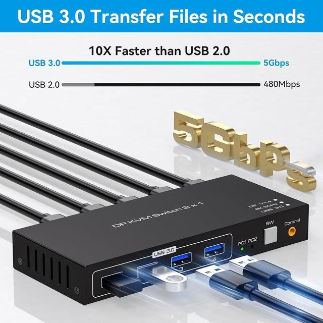Displayport KVM Switch 2 PC 1 Monitor USB 3.0DP KVM Switcher 2 Port Two Computers To Share 4 USB Peripherals Support 8k 60hz 4k 120hz DP 1.4 Switches Includes Desktop Controller And Power Adapter