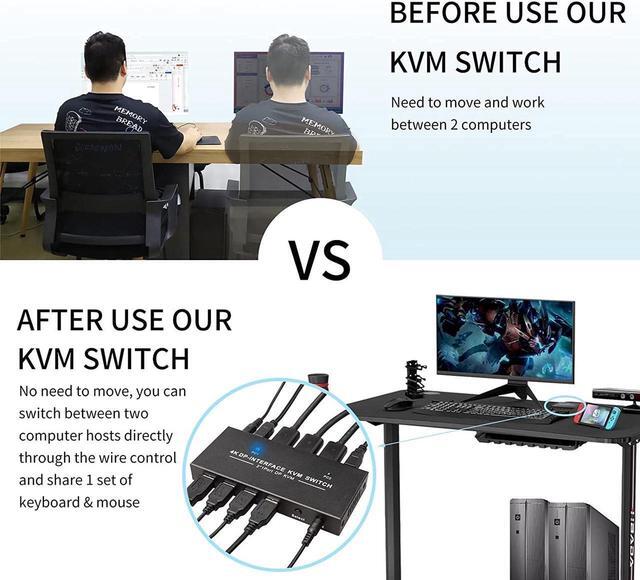 DisplayPort KVM Switch 2 Port 4K 60Hz 2 In 1 Out DP 1.2 And USB Switch For 2 Computers Share 1 Keyboard Mouse Monitor For Laptop PC Supports With 4 USB 2.0 Ports 2 USB KVM Cables 1.5m(5ft)
