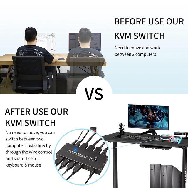 DisplayPort KVM Switch 2 Port 4K 60Hz 2 In 1 Out DP 1.2 And USB Switch For 2 Computers Share 1 Keyboard Mouse Monitor For Laptop PC Supports With 4 USB 2.0 Ports 2 USB KVM Cables 1.5m(5ft)