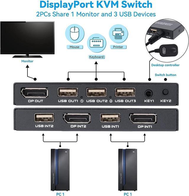 DisplayPort KVM Switch 2 Ports USB Switch Share Monitor Keyboard And Mouse For Laptop DP Display Port KVM Switcher Support 4K 60Hz With 2 DisplayPort Cables And 2 USB Cables