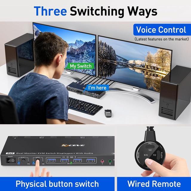 Displayport KVM Switch 2x2 Dual Monitor Displayport KVM Switch For 2 Computers 8K 30Hz/4K 144Hz Extend Display Support KVM Mode And USB Mode With Voice Control And Remote Control Include KVM Cables