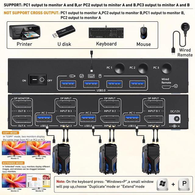 Displayport KVM Switch 3 Computer 2 Monitors Dual Monitors Displayport USB 3.0 KVM Switcher Supports 8K 30Hz 4K 60Hz For 3 DP Computers Share 2 DP Monitors Keyboard And Mouse With Wired Remote