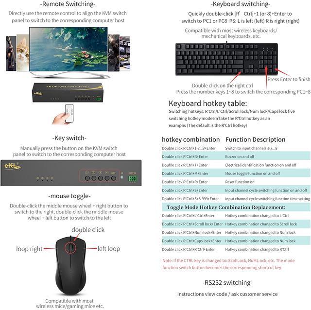 Displayport KVM Switch Displayport 4 Port DP 1.2 4x1 Supports 4K 60Hz 4:4:4 Hotkey Switching Keyboard Mouse Audio With USB 2.0 Control Up To 4 PCs