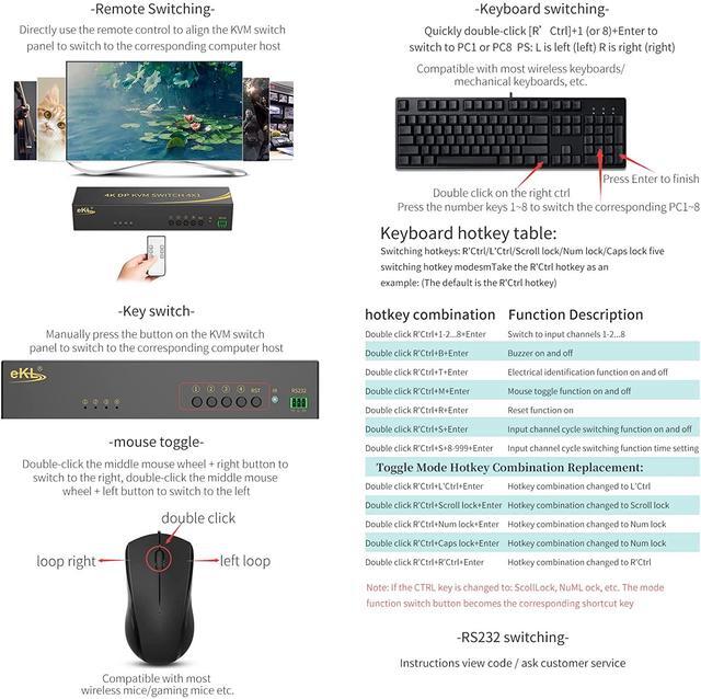 Displayport KVM Switch Displayport 4 Port DP 1.2 4x1 Supports 4K 60Hz 4:4:4 Hotkey Switching Keyboard Mouse Audio With USB 2.0 Control Up To 4 PCs