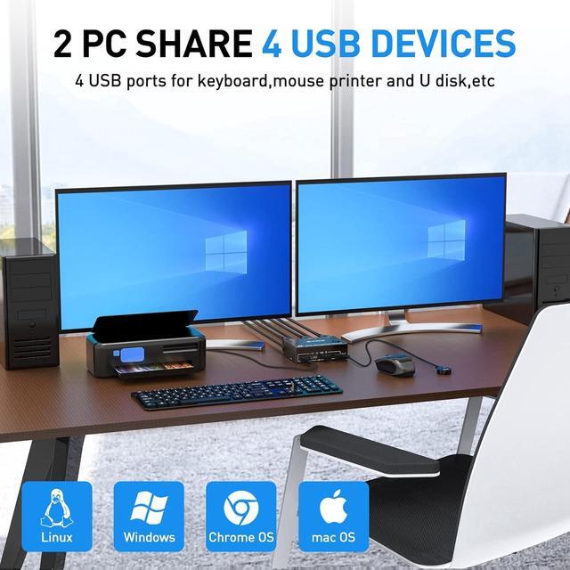 Displayport KVM Switch Dual Monitor DisplayPort1.4 KVM 8K 30Hz 4K 144Hz 2 In 2 Out DP Extended Display KVM Switch For 2 Computers Share 2 Monitors And 4 USB 2.0 Ports Wired Remote And 4 Cables