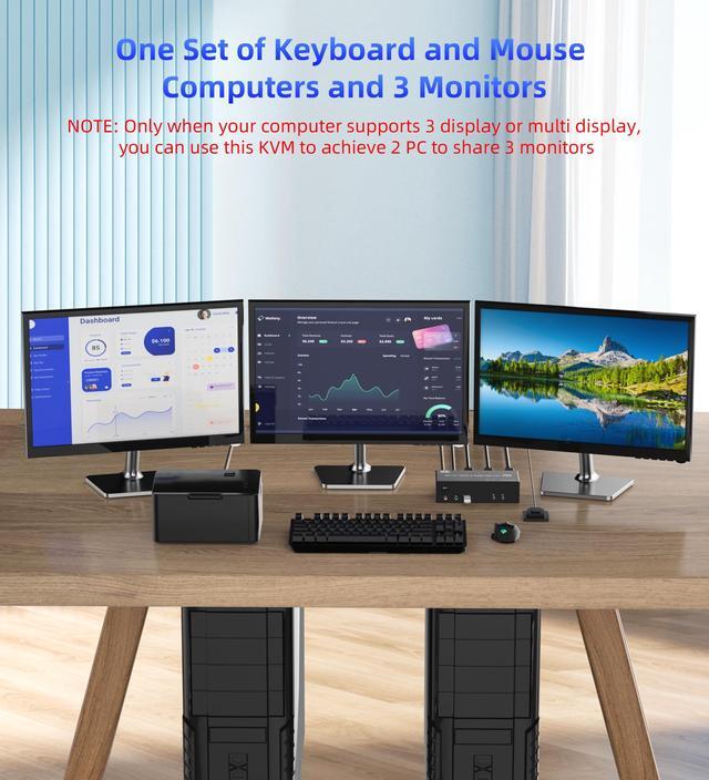 DisplayPort KVM Switch Triple Monitor 8K DP For 2 Computers Share 3 Monitors 1 Set Keyboard Mouse Printer Flash Disk PC Extended Display 8K 60Hz 4K 120Hz With 3 USB3.0 Port Remotely Swtich Controller