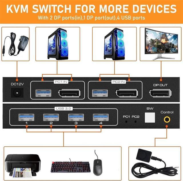 Displayport USB 3.0 KVM Switch 1 Monitor For 2 Computers 8K 60Hz KVM Switch 2 Computers X 1 Monitors With 4x 5Gbps USB Ports Keyboard Mouse Switcher