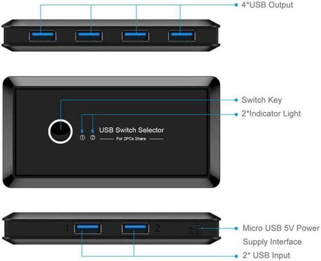 DIXSG USB Sharing Switch For 2 Computers Sharing 4 USB 3.0 Ports KVM Switches Adapter Hub For PC Printer U-disk Mouse Keyboard With One Button Swapping And 2 USB3.0 Cable Black
