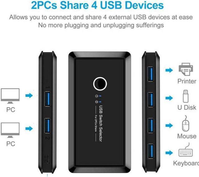 DIXSG USB Sharing Switch For 2 Computers Sharing 4 USB 3.0 Ports KVM Switches Adapter Hub For PC Printer U-disk Mouse Keyboard With One Button Swapping And 2 USB3.0 Cable Black