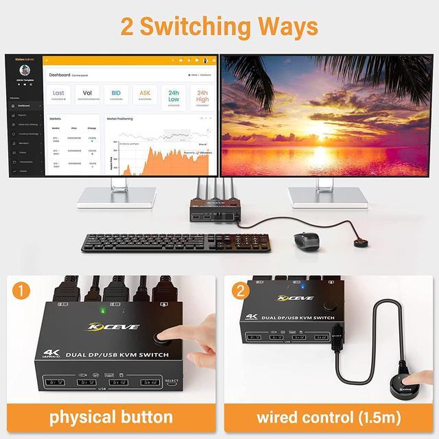 DP KVM Switch 2 Computer 2 Monitors Displayport USB KVM Switch For Two Monitors Supports 4K 60Hz For 2 Computers Share Keyboard Mouse And Monitor