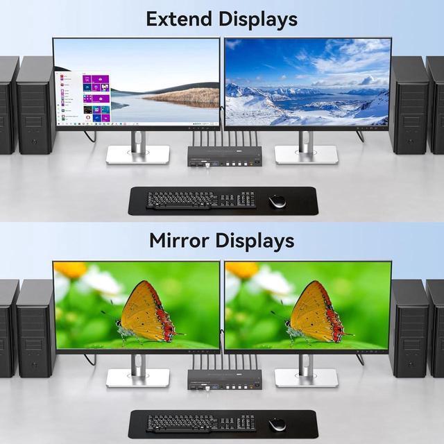 [Dual Monitor] Displayport HDMI KVM Switch 4 Computers 2 Monitors 8K 60Hz HDMI 2.1 + Displayport 1.4 USB 3.0 KVM Switch For 4 PC Sharing 2 Monitor And 4 USB 3.0 Devices With IR Remote Control
