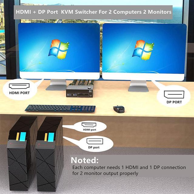 Dual Monitor Displayport HDMI USB 3.0 KVM Switch 2 Computer 2 Monitors DP HDMI KVM Switcher Supports 4K 60Hz For 2 Computers Share Keyboard 4 USB 3.0 Ports Wired Remote And 4 Cables Included