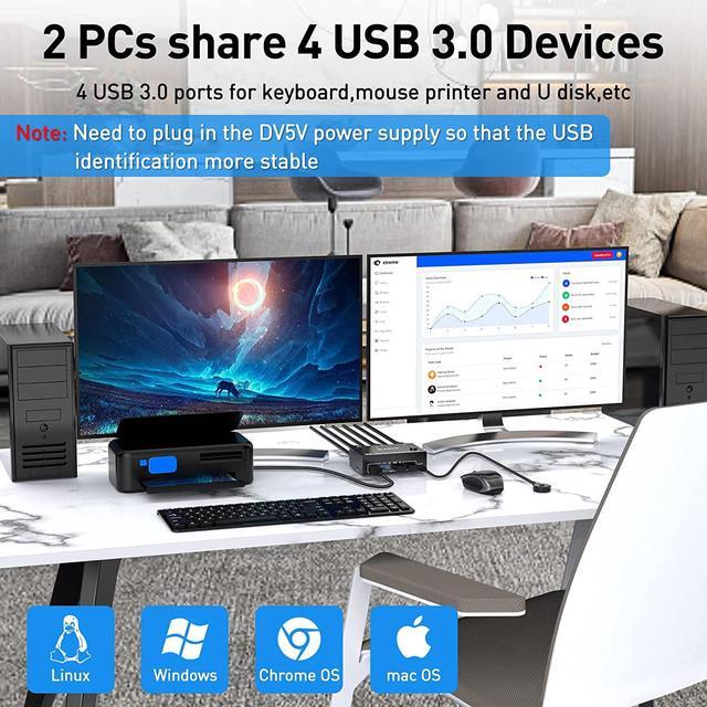 Dual Monitor Displayport KVM Switch 2 Computers 2 Monitors USB 3.0 DP KVM Switch 2 In 2 Out Supports 4K 60Hz For 2 PCs Sharing Keyboard Mouse And Monitor With DP+USB Cables And Wired Controller
