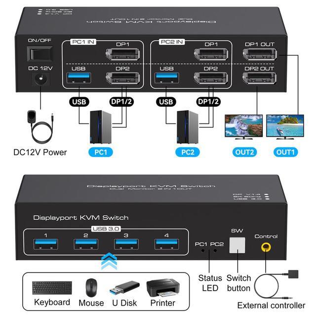 Dual Monitor DisplayPort KVM Switch 2 In 2 Out 2 Port Displayport 1.4 KVM Switch For 2 Computers 2 Monitors Share Keyboard Mouse Printer Support 8K 60Hz With 4 Port USB 3.0 Support Desktop Control
