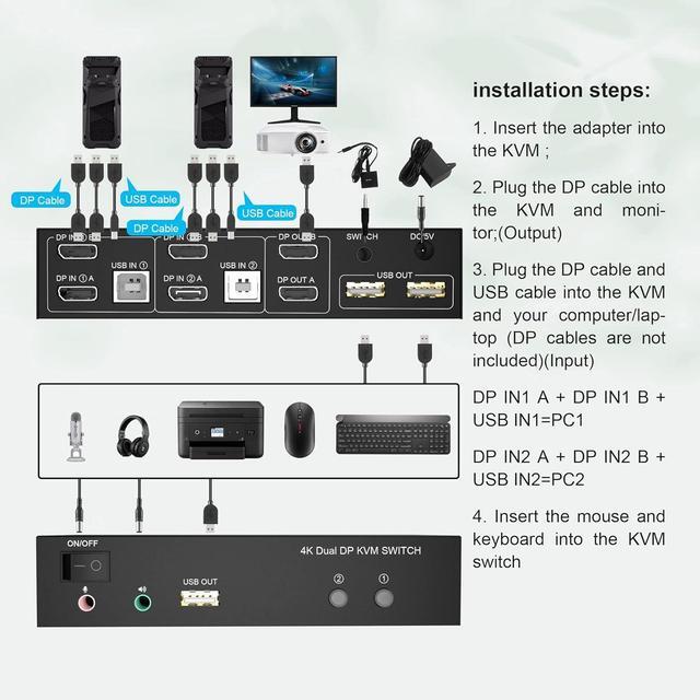 Dual Monitor DisplayPort KVM Switch 2 In 2 Out 4K 60Hz Extended Display 2 Computers 2 Monitors Displayport KVM Switch With Audio Microphone Output And 3 USB Ports PC Monitor Keyboard Mouse Switcher