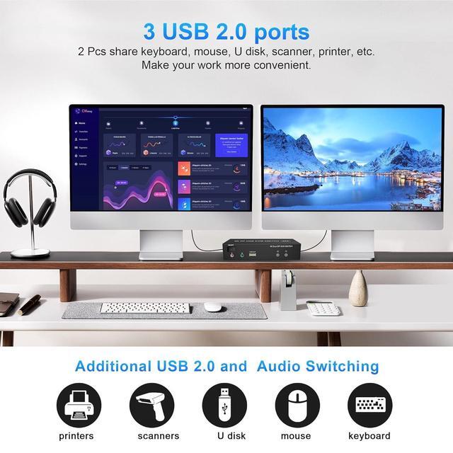 Dual Monitor DisplayPort KVM Switch 2 In 2 Out 4K 60Hz Extended Display 2 Computers 2 Monitors Displayport KVM Switch With Audio Microphone Output And 3 USB Ports PC Monitor Keyboard Mouse Switcher
