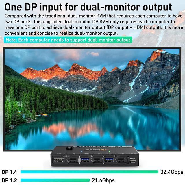 Dual Monitor Displayport KVM Switch 2 Port Displayport In HDMI + Displayport Out USB 3.0 KVM Switch For 2 Computers Share 2 Monitors And USB 3.0 Ports Wired Remote And DP 1.4 Cables Included