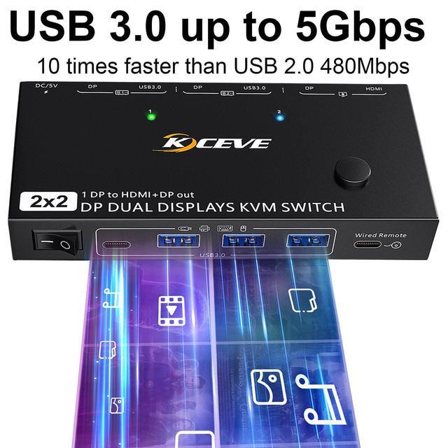 Dual Monitor Displayport KVM Switch 8K 30hz 4K 30Hz HDMI DP Extended Display Switcher For 2 Computers Share 2 Monitors And 4 USB 3.0 Ports Wired Remote Control And DP 1.4 Cable Included