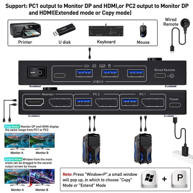 Dual Monitor DisplayPort KVM Switch 8K 30Hz For 2 PCs 2 Monitors USB 3.0 DP1.4 KVM Switch 2 Displayport In Displayport + HDMI Out Backnward Compatible DP1.2 With DP+USB Cables And Wired Controller