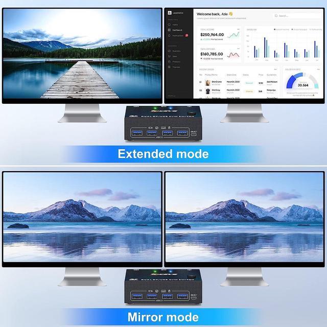 Dual Monitor Displayport KVM Switch For 2 Computers 2 Monitors 8K 30Hz 4K 144Hz Display Port DP1.4 USB 3.0 KVM Switches 2 In 2 Out With 4 USB 3.0 Ports Wired Remote And 4 Cables Included