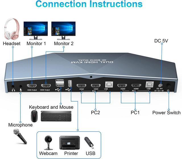 Dual Monitor HDMI 2.0 KVM Switch 2 Port Extended Display 4K 60Hz USB KVM Switch HDMI 2 In 2 Out With Audio Microphone Output And 3 USB 2.0 Hub 2 HDMI Monitors 2 Computers Switch With 2 USB Cables
