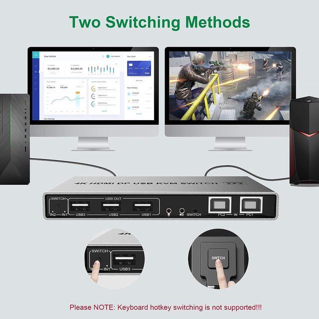 Dual Monitor HDMI + DisplayPort KVM Switch 2 In 2 Out Supports EDID 4K 60Hz Extended Display HDMI Display Port KVM Switch For 2 Monitors 2 Computers With Audio Microphone Output And 3 USB Ports