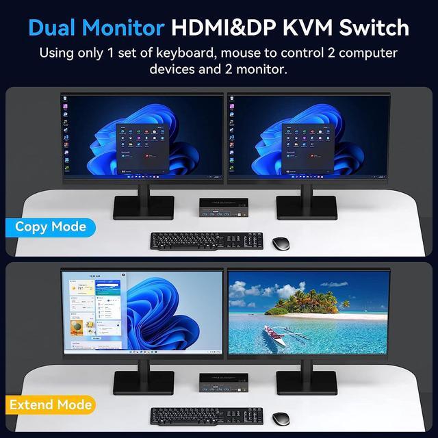 Dual Monitor HDMI + Displayport KVM Switch Support Copy And Extended Display 4k 120hz 8K 60hz USB KVM Switcher 2 In 2 Out For 2 Computers Share 2 Monitor And 4 USB 3.0 Ports With External Controller